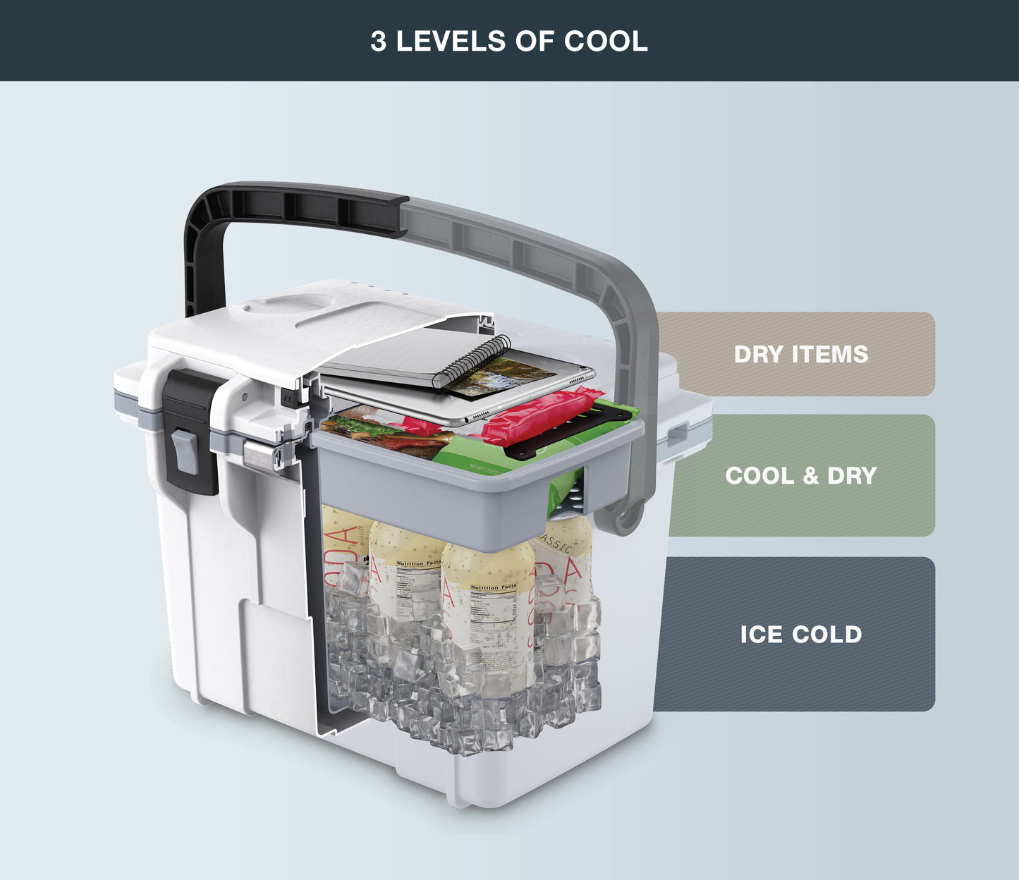 14 Quart Cooler